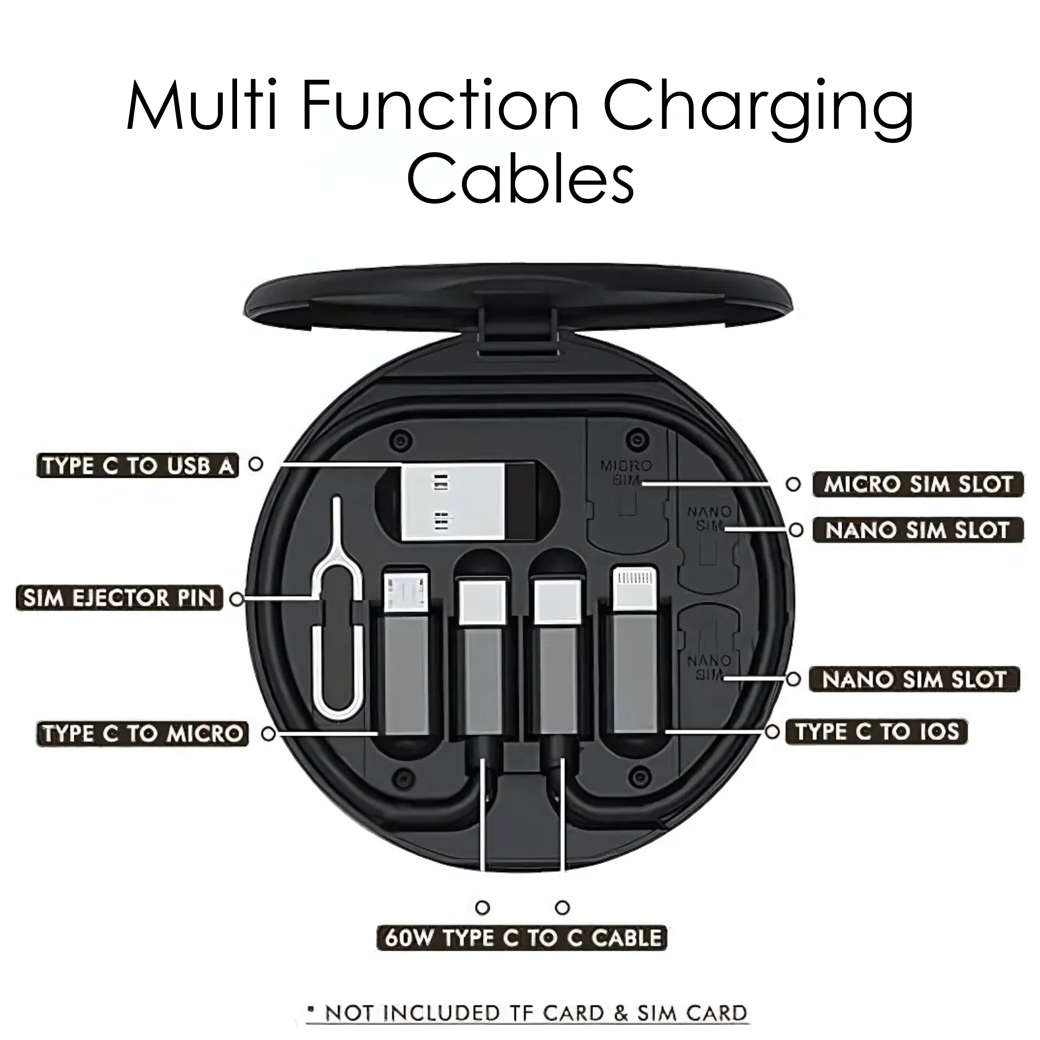 Universal multi-device travel charging kit with adapters