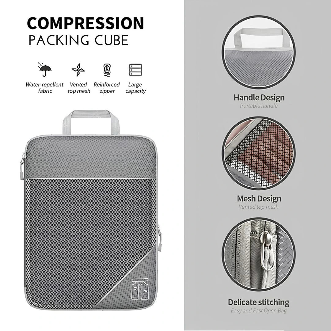 Travel packing organisers with compression zippers for compact and organised luggage
