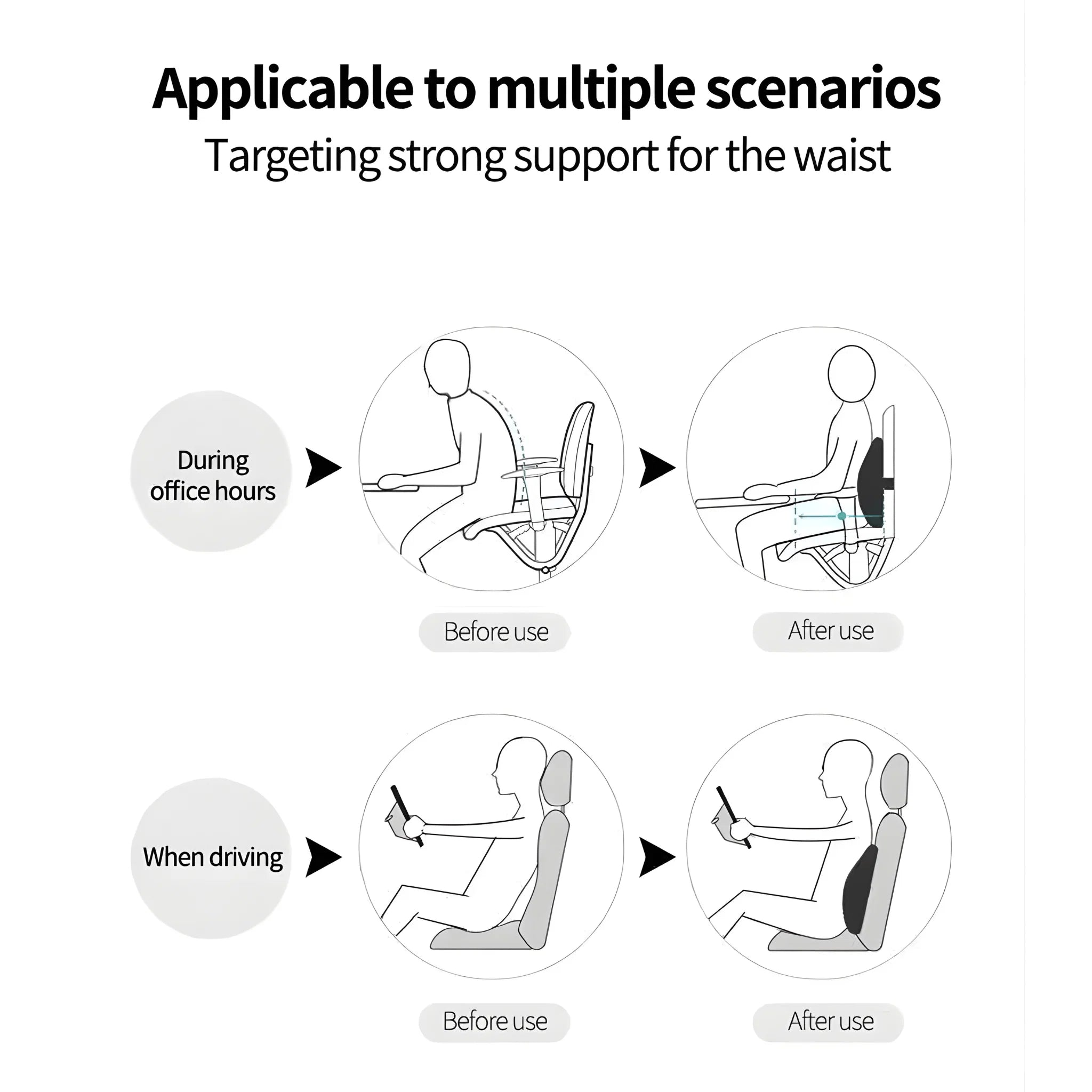 Ergonomic back support cushion fitting any chair type for universal comfort