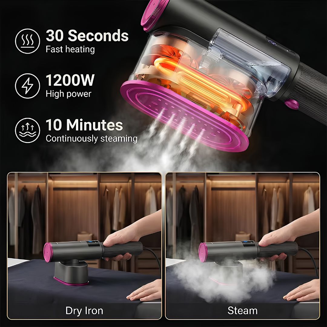 Handheld steamer for clothes with 1200W powerful continuous steam output