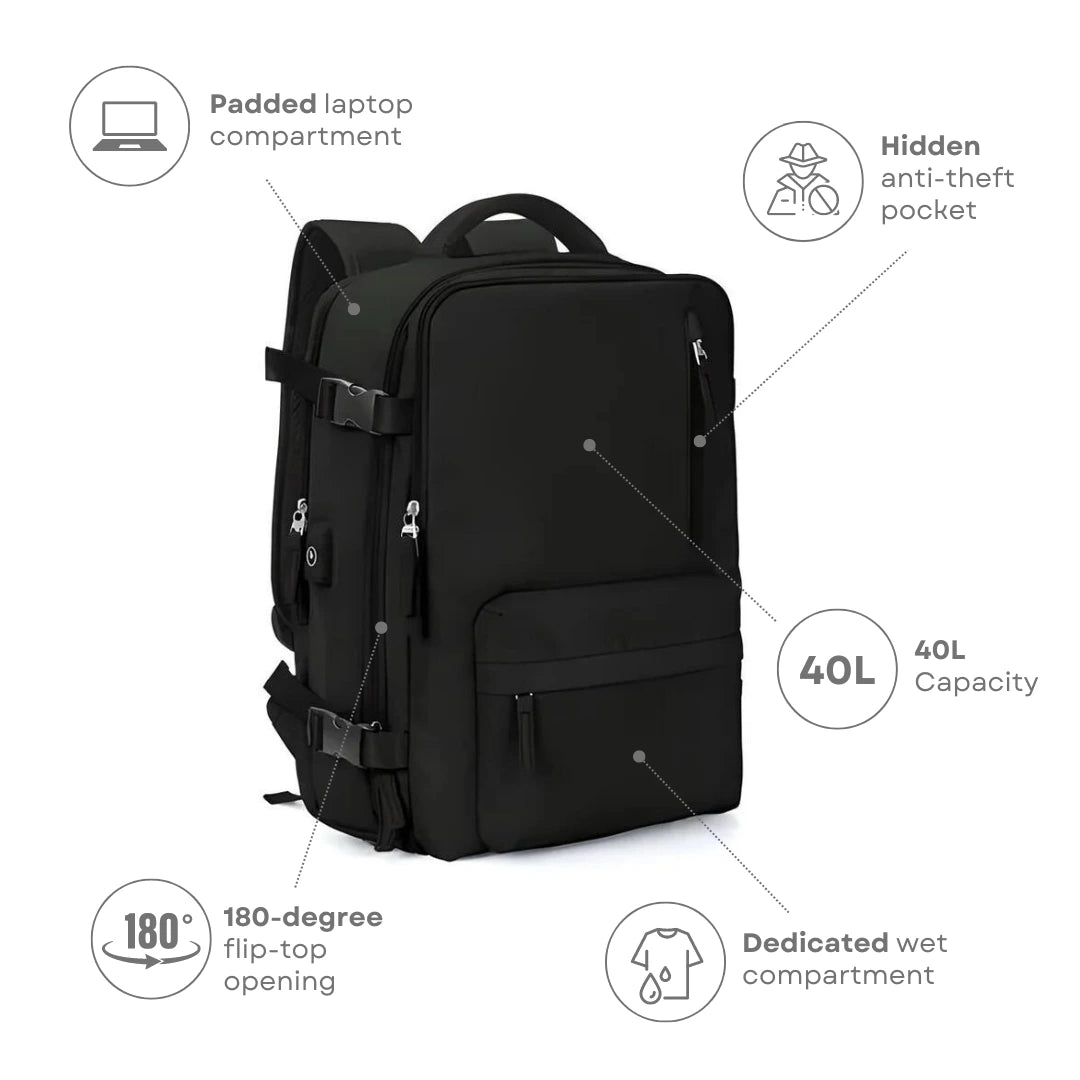 Waterproof Carry-On Backpack water bottle pocket side view

